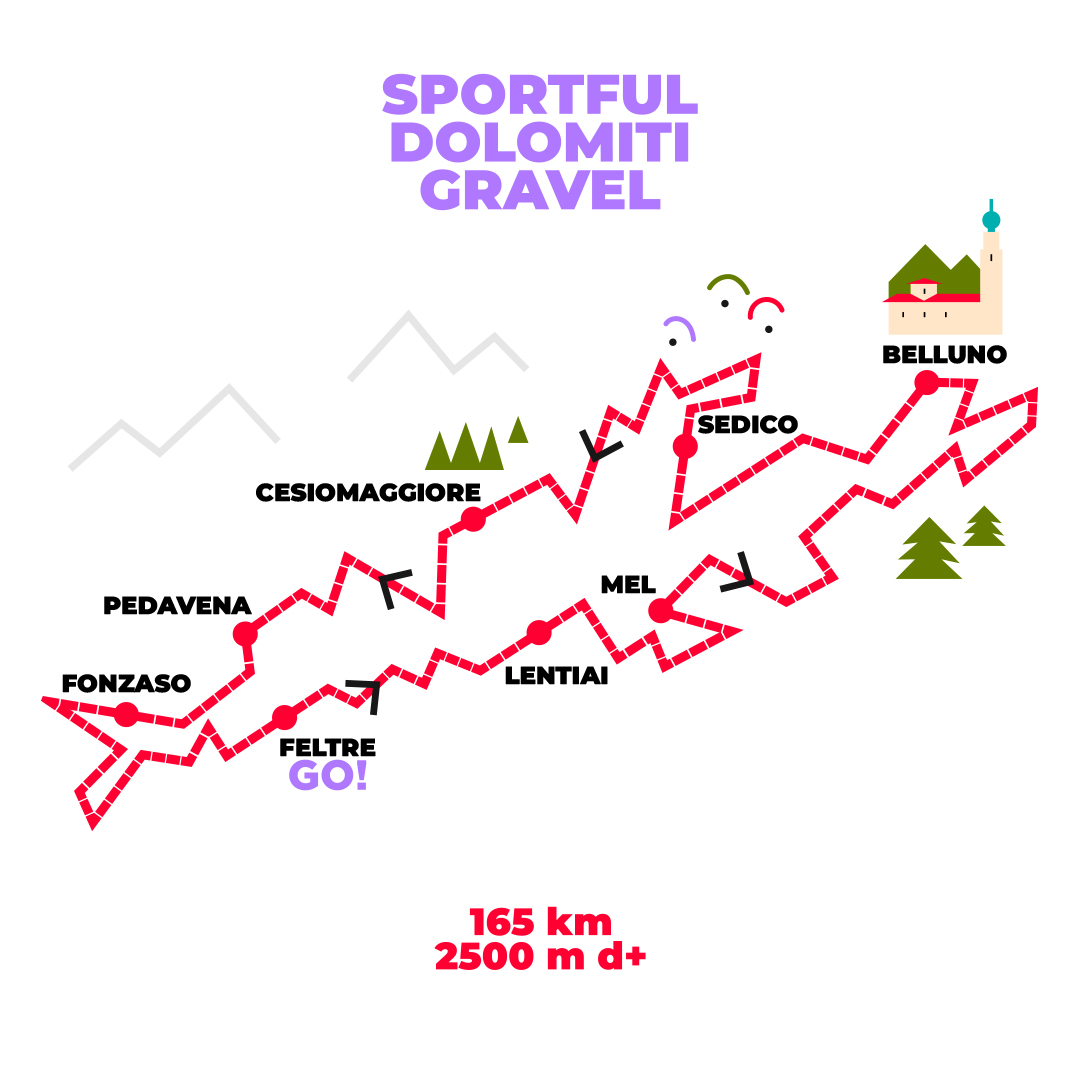 Gravellata Sportful Dolomiti Gravel
